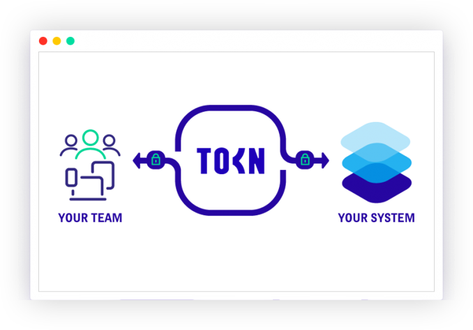 Cloud-Based Enterprise Mobility Solutions by TOKN Technology